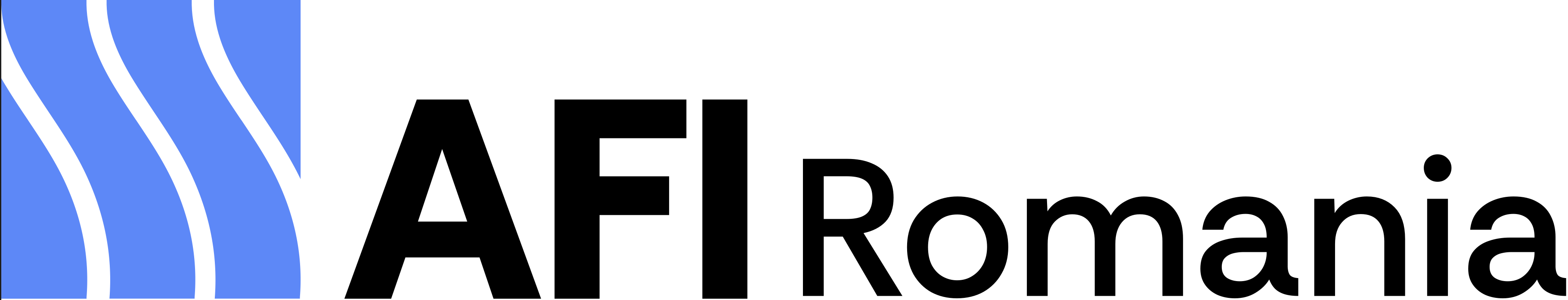 Afi Europe Romania